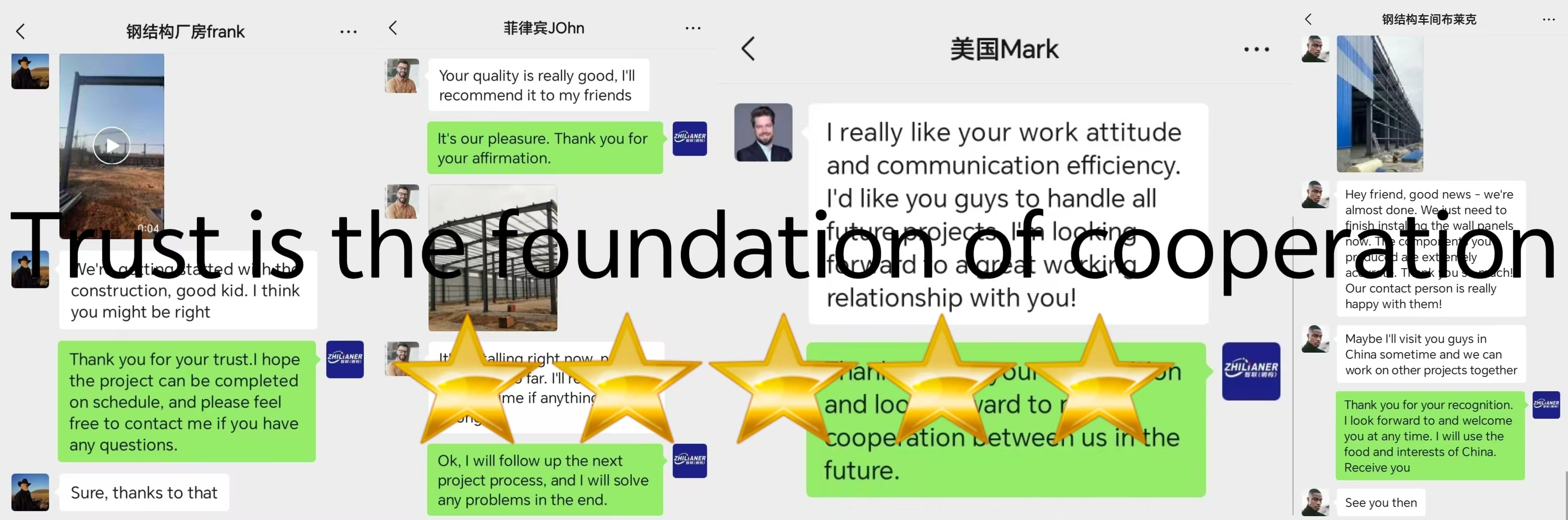 Customer Review Details