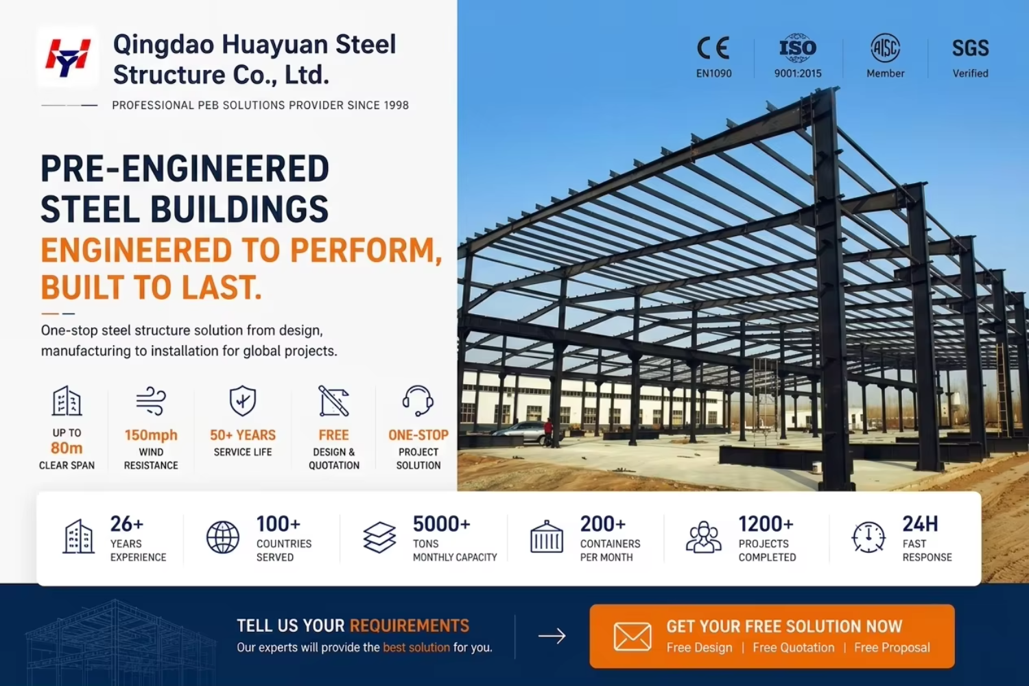 Cold Chain Distribution Center Food Logistics Refrigerated Storage Frozen Goods Multi Temperature Steel Warehouse