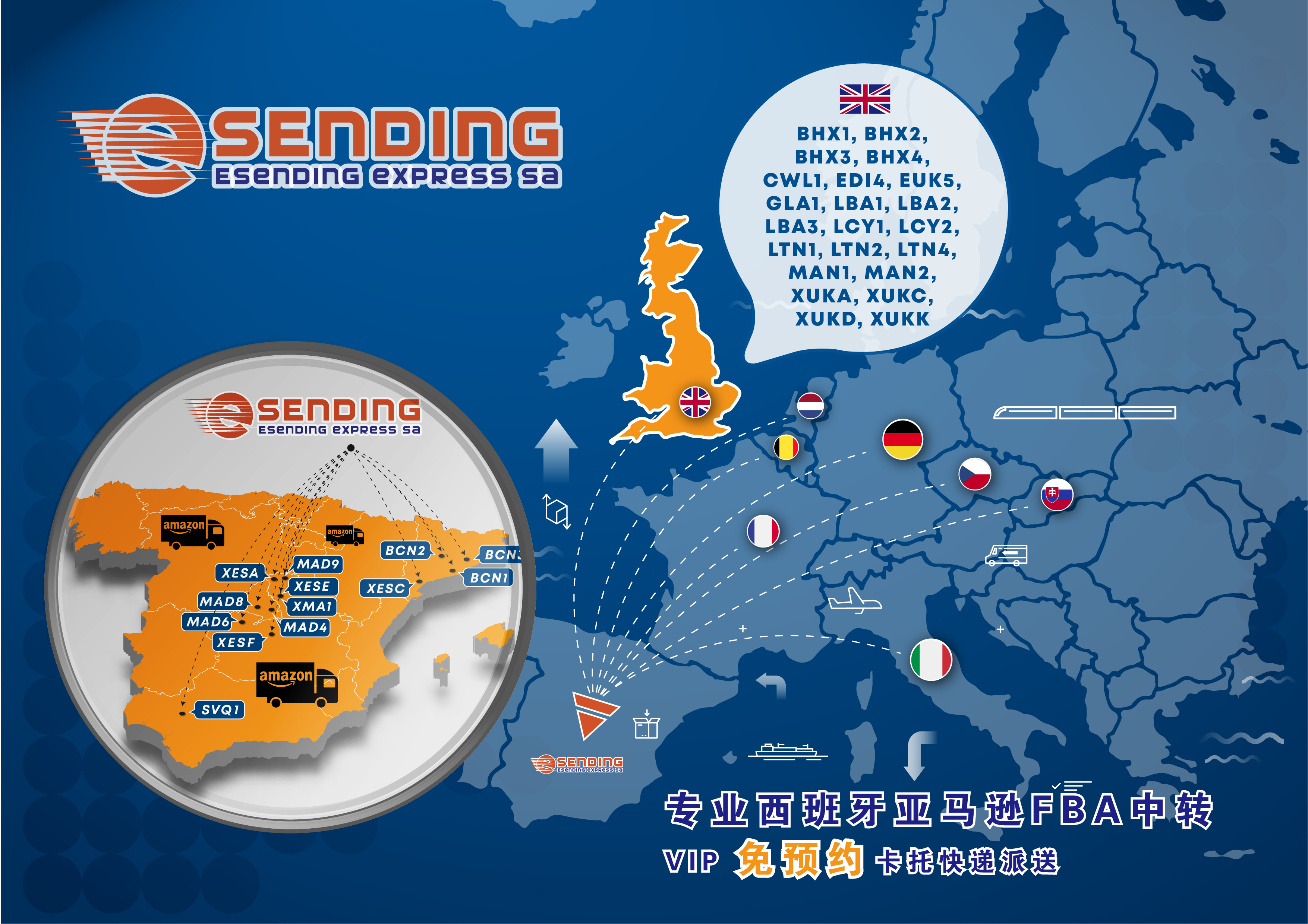 Logistics Infrastructure 7