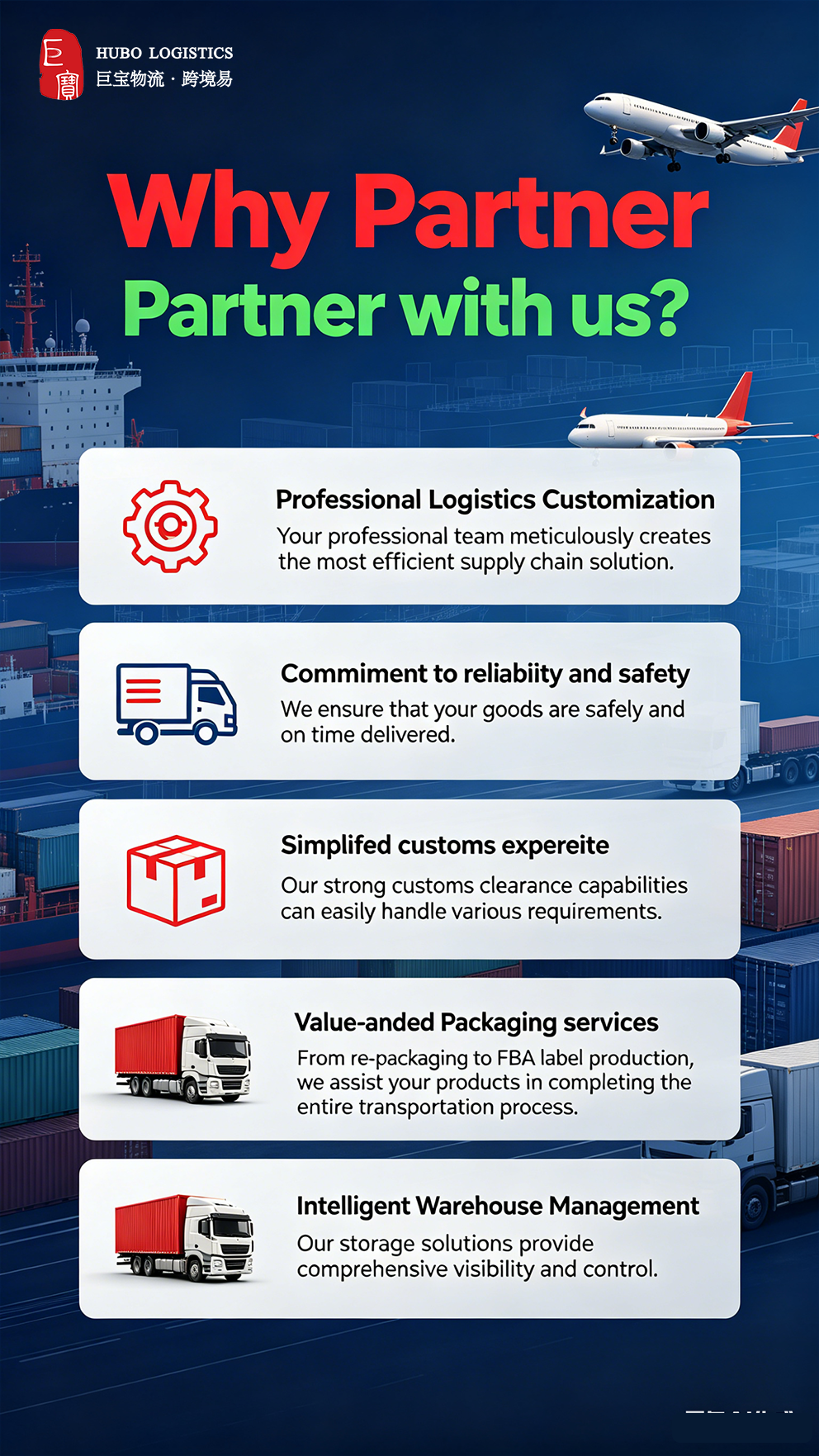 Freight Forwarding Process Flow