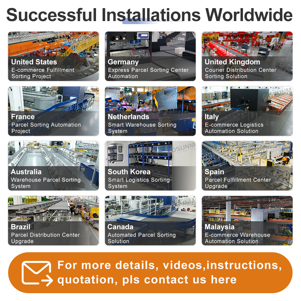 Automatic Sorting Conveyor System For Parcel Handling In Express Logistics Warehouse