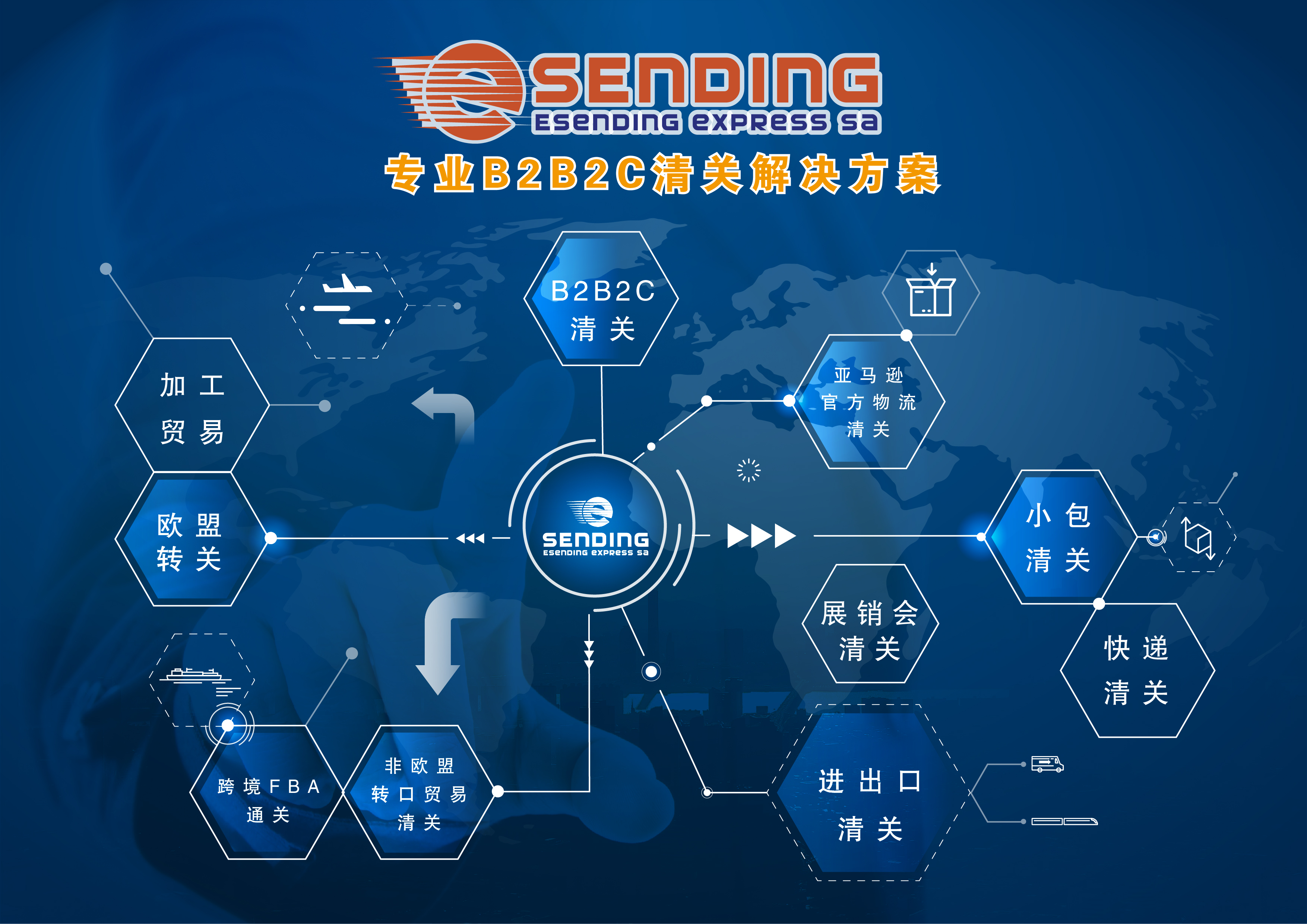 Logistics Infrastructure 3