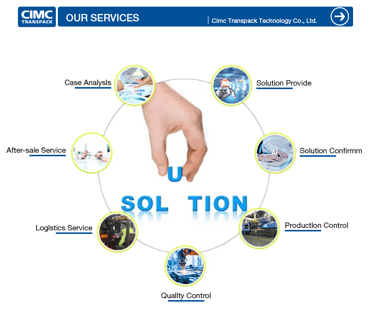 Application Demonstration
