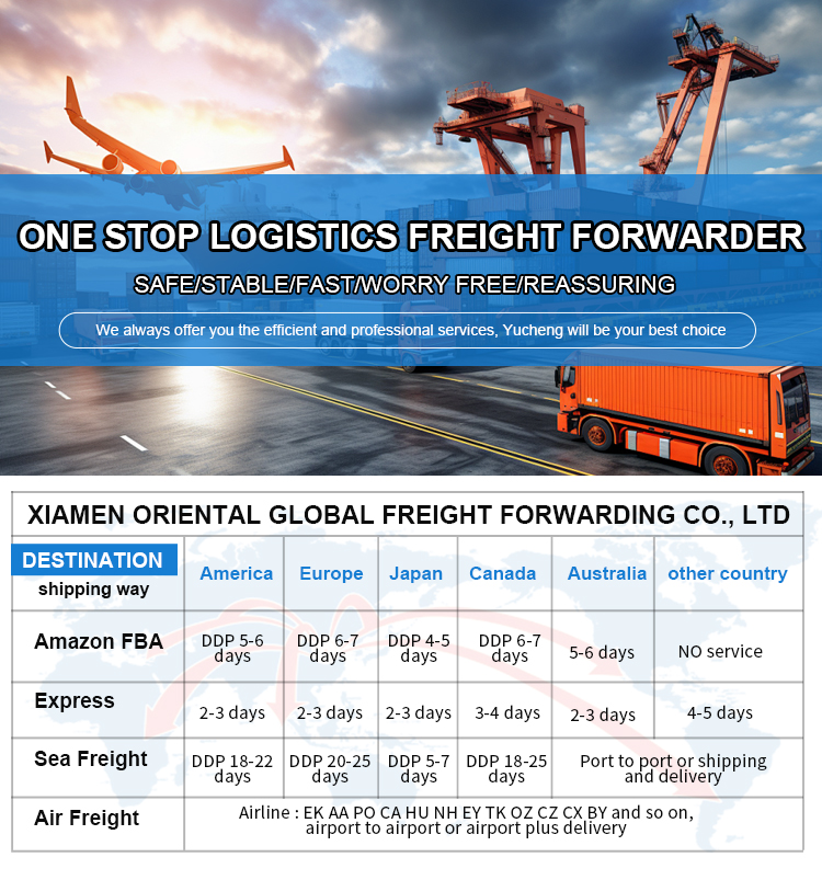 Logistics Service Display 4