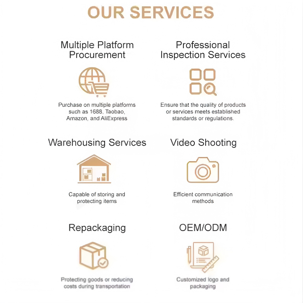 Professional Procurement Supply Chain Services China | Reduce Cost Improve Efficiency Global Logistics Fast Shipping (8-12 Days)