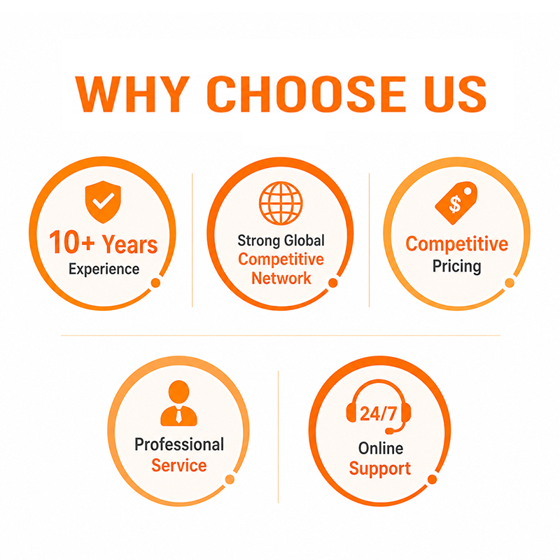 Reliable China to USA Sea Freight Logistics for Machinery Furniture Textile Cargo Shipping