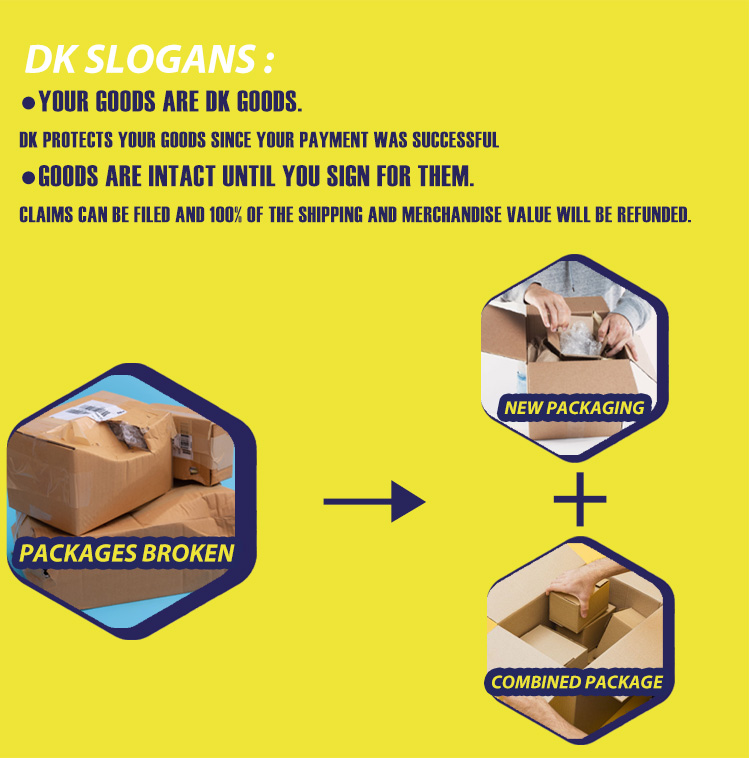 Global Delivery