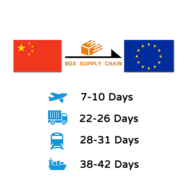 Cheapest Shipping Air Freight Logistic Agent DHL UPS FedEx Express From China To EU Germany France Italy Spain UK GB USA FCL