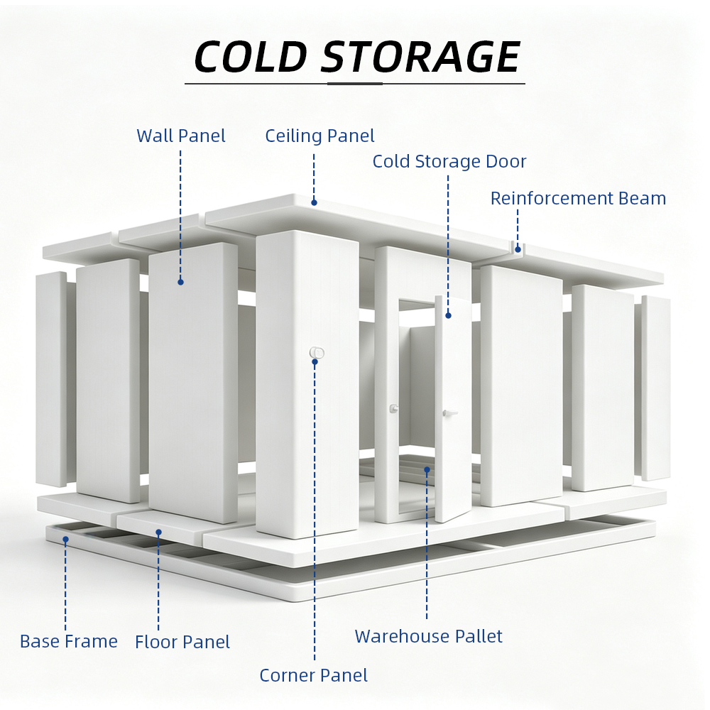 Factory Direct Mobile Cold Room With Two Temperature Zones And Double Doors Multi Purpose For Cold Chain Logistics Storage