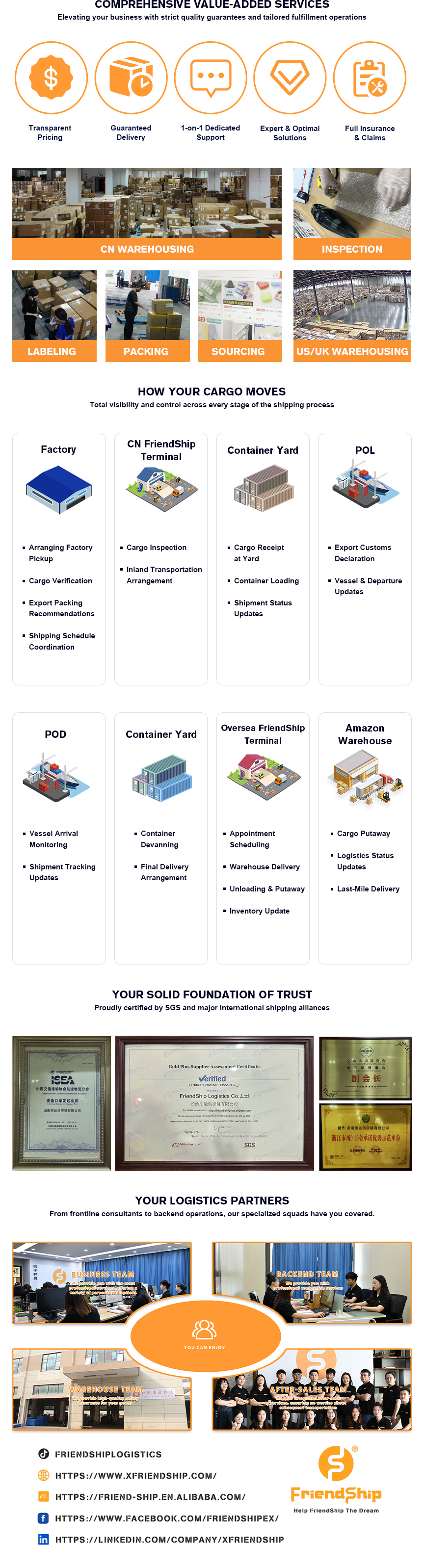 Freight Forwarding Operations