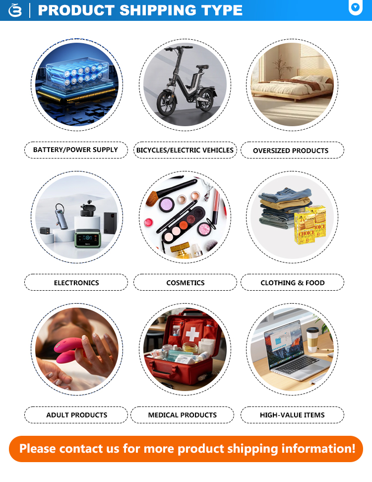 Product Shipping Types