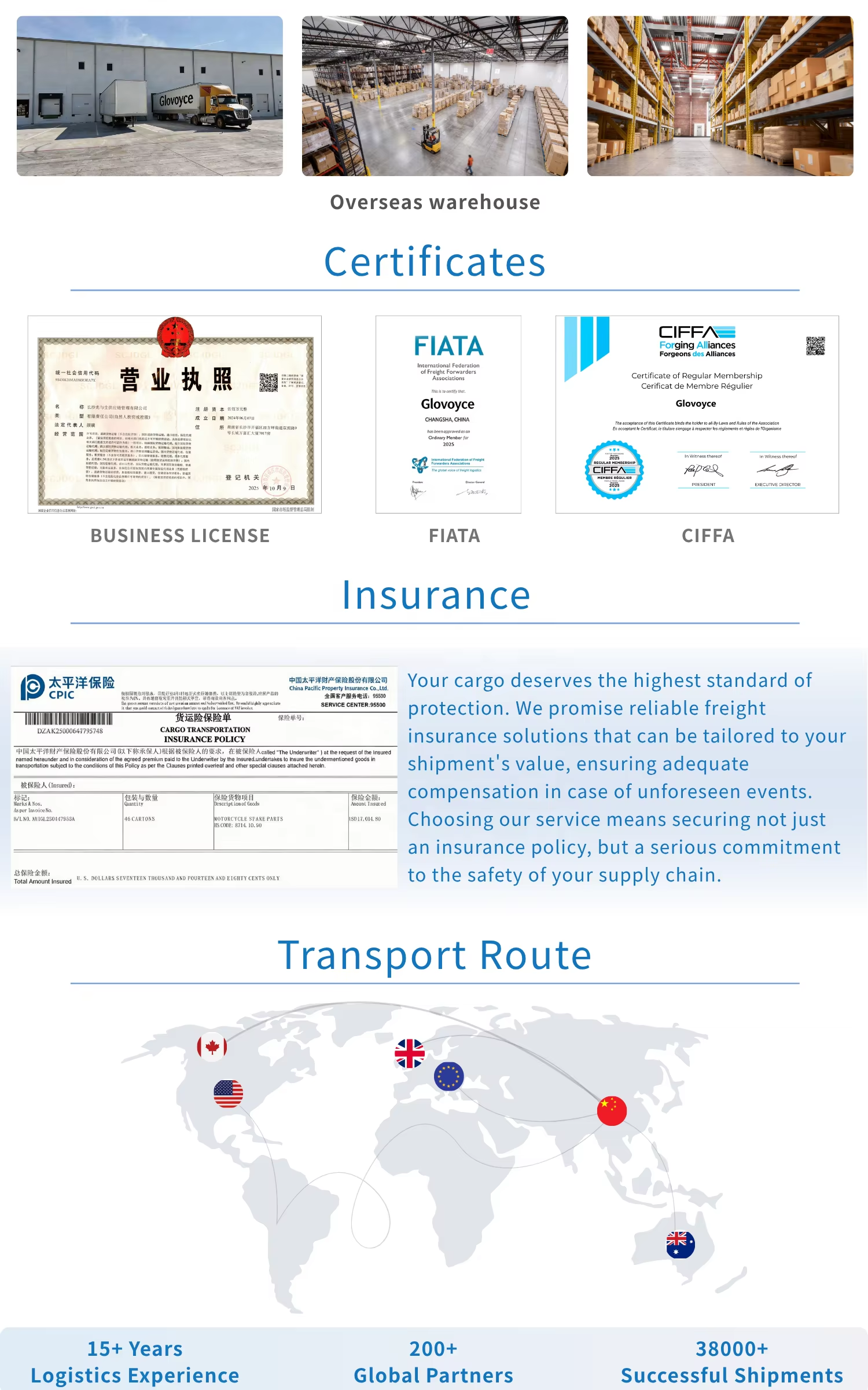 Fast Train Express Logistics Temperature-Controlled Service Real-Time Tracking Competitive Rates for Electronics Textiles