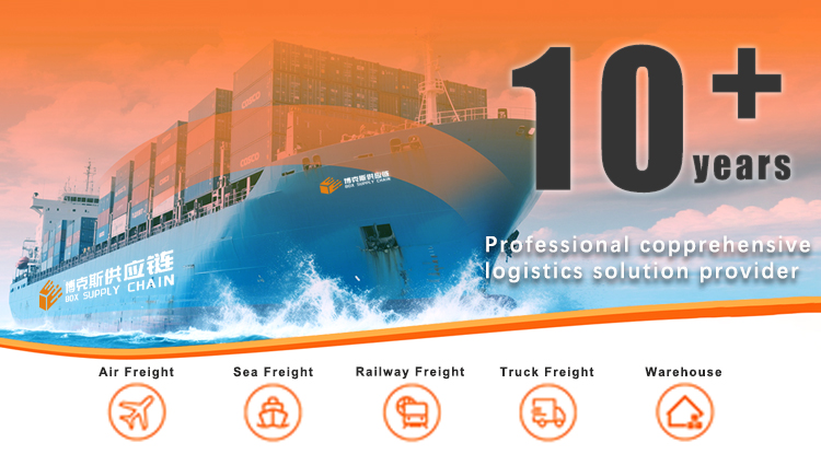 BOX Supply Chain Overview