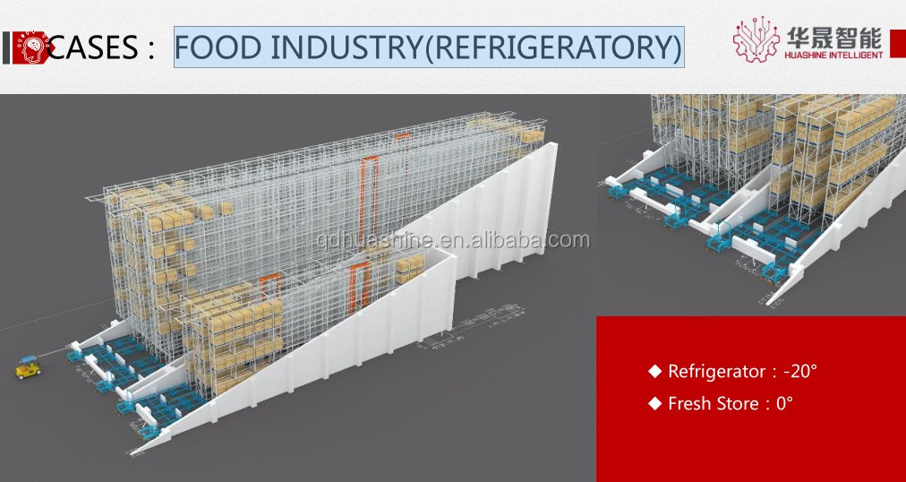 HUASHINE Large-scale Cold Chain Logistics Operation Center WITH ASRS/RGV/4 WAY SHUTTLE/AGV/MES ETC