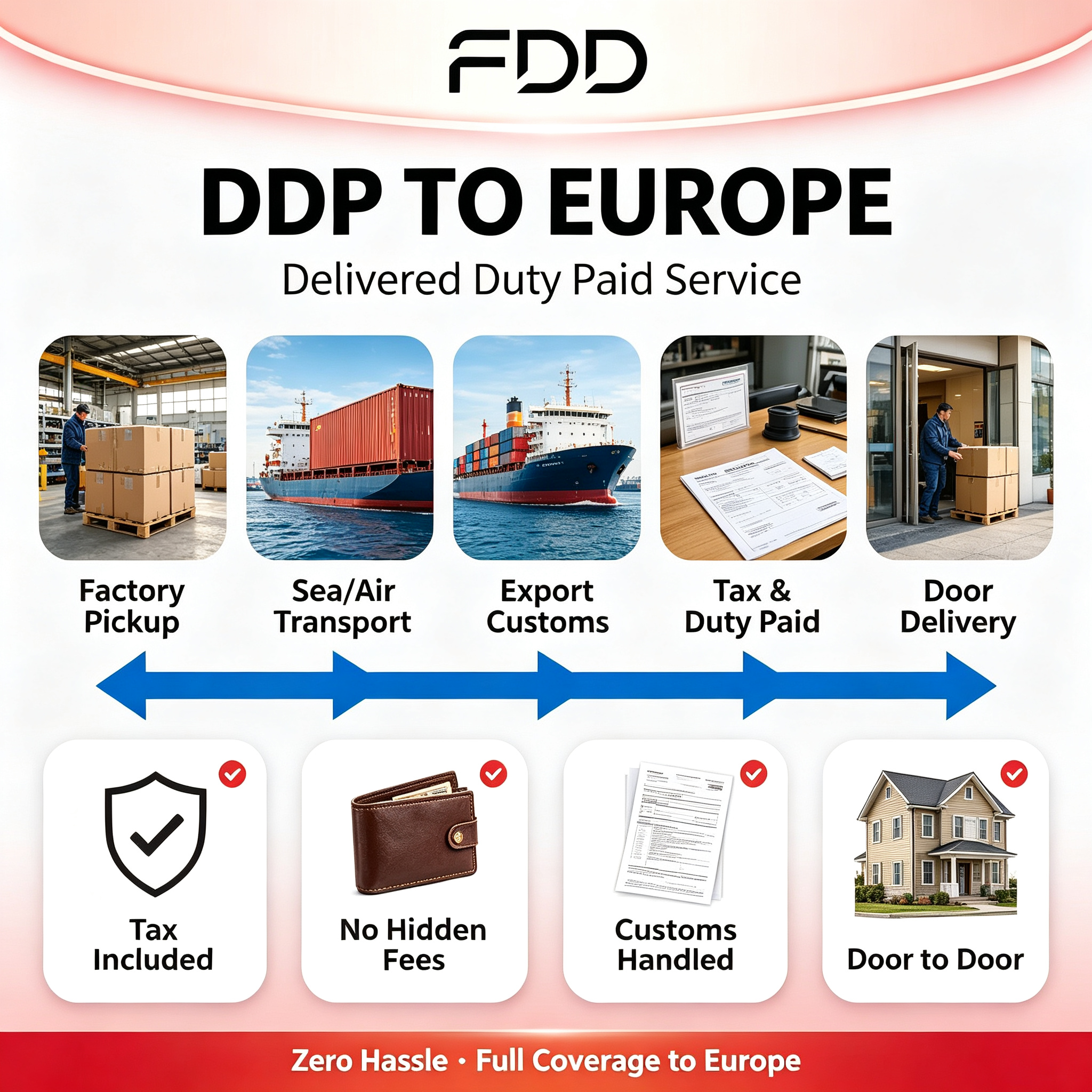 Shipping Agent Execute Bonded Warehouse Service Goods Storage Sorting Consolidation Cross-border Distributors Chinese Bulk Store