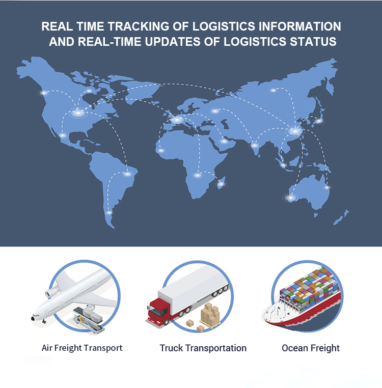 Logistics Service Display 7