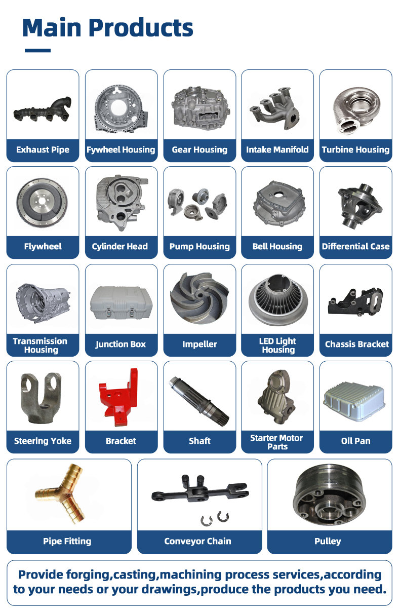 Product Display 1