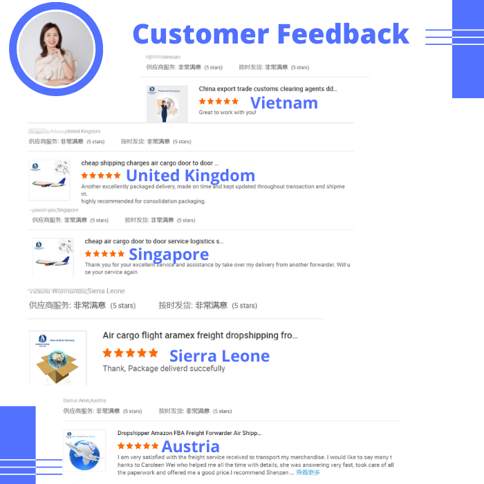 Customer Review 4
