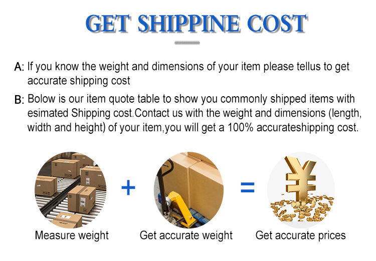 Automated Cargo Handling
