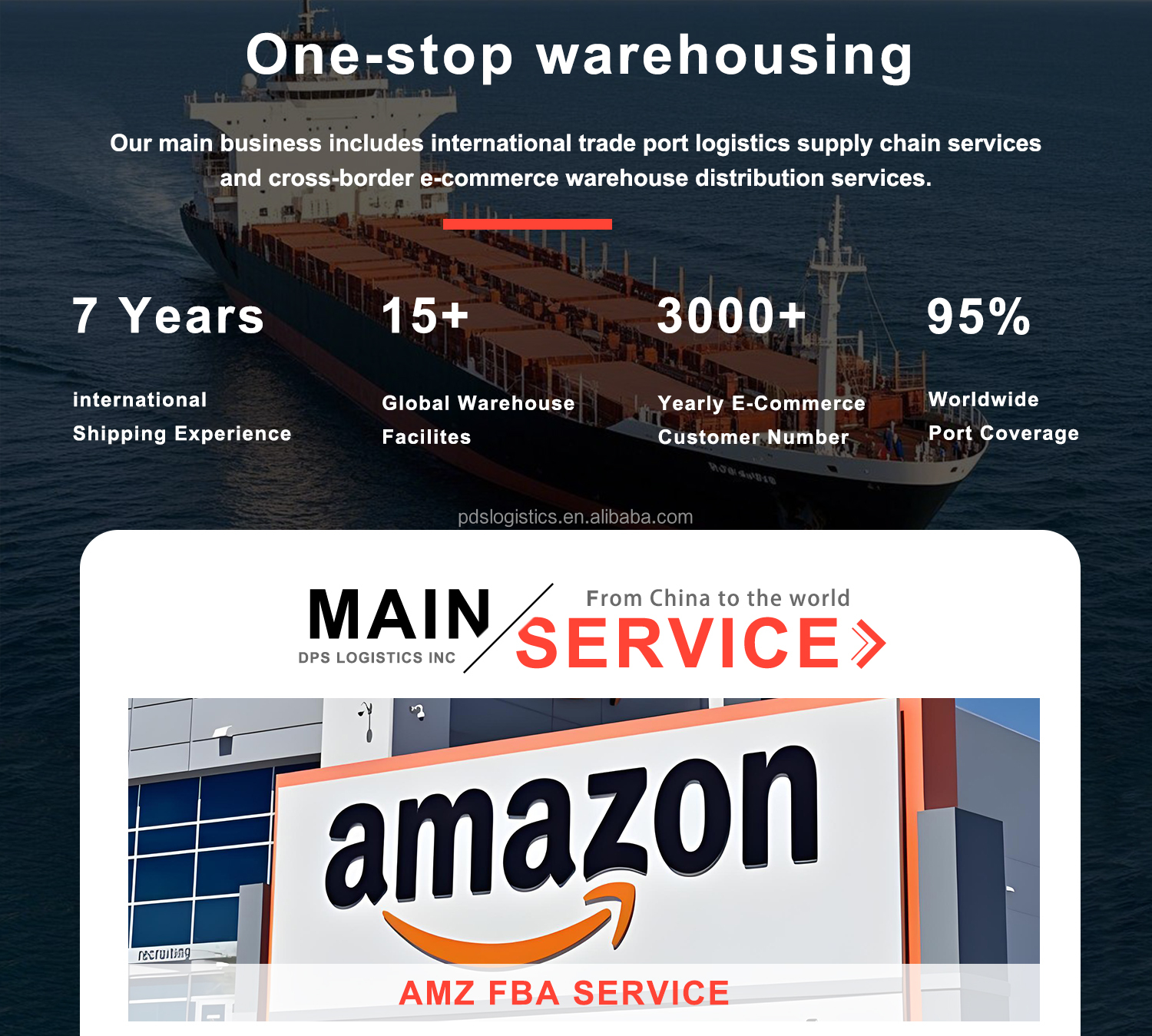 Delivery Timelines Overview