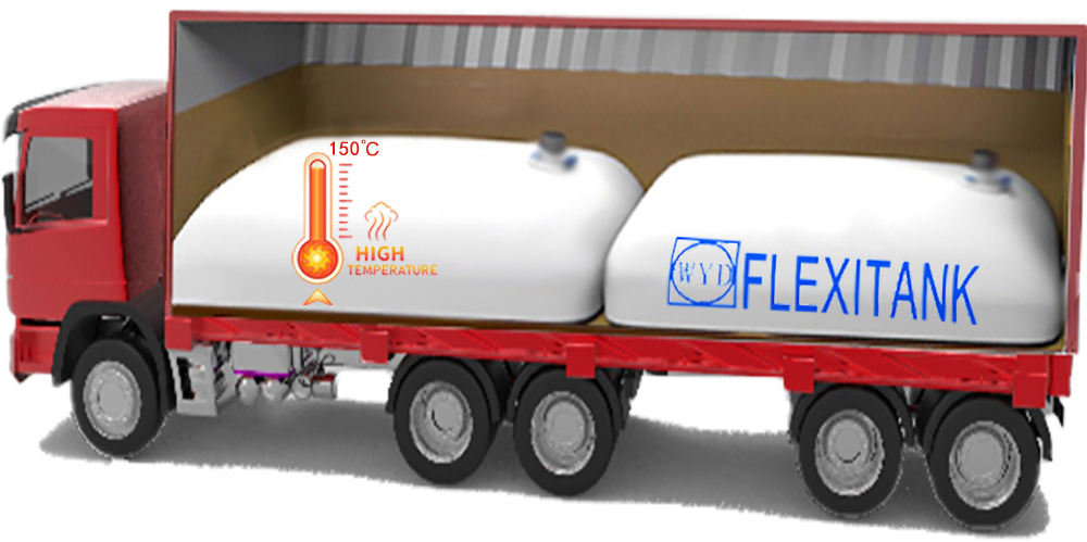Flexitank Production and Reheating System
