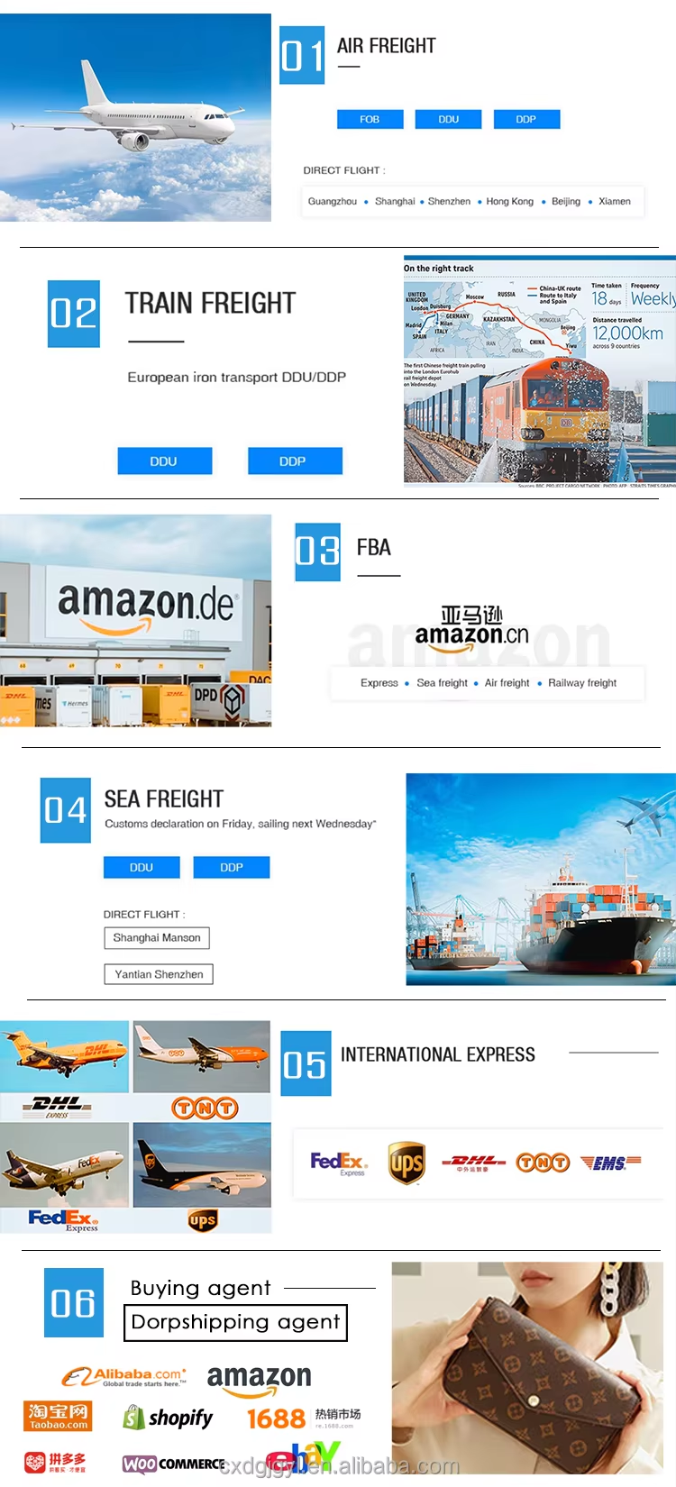 Global Transportation Solutions