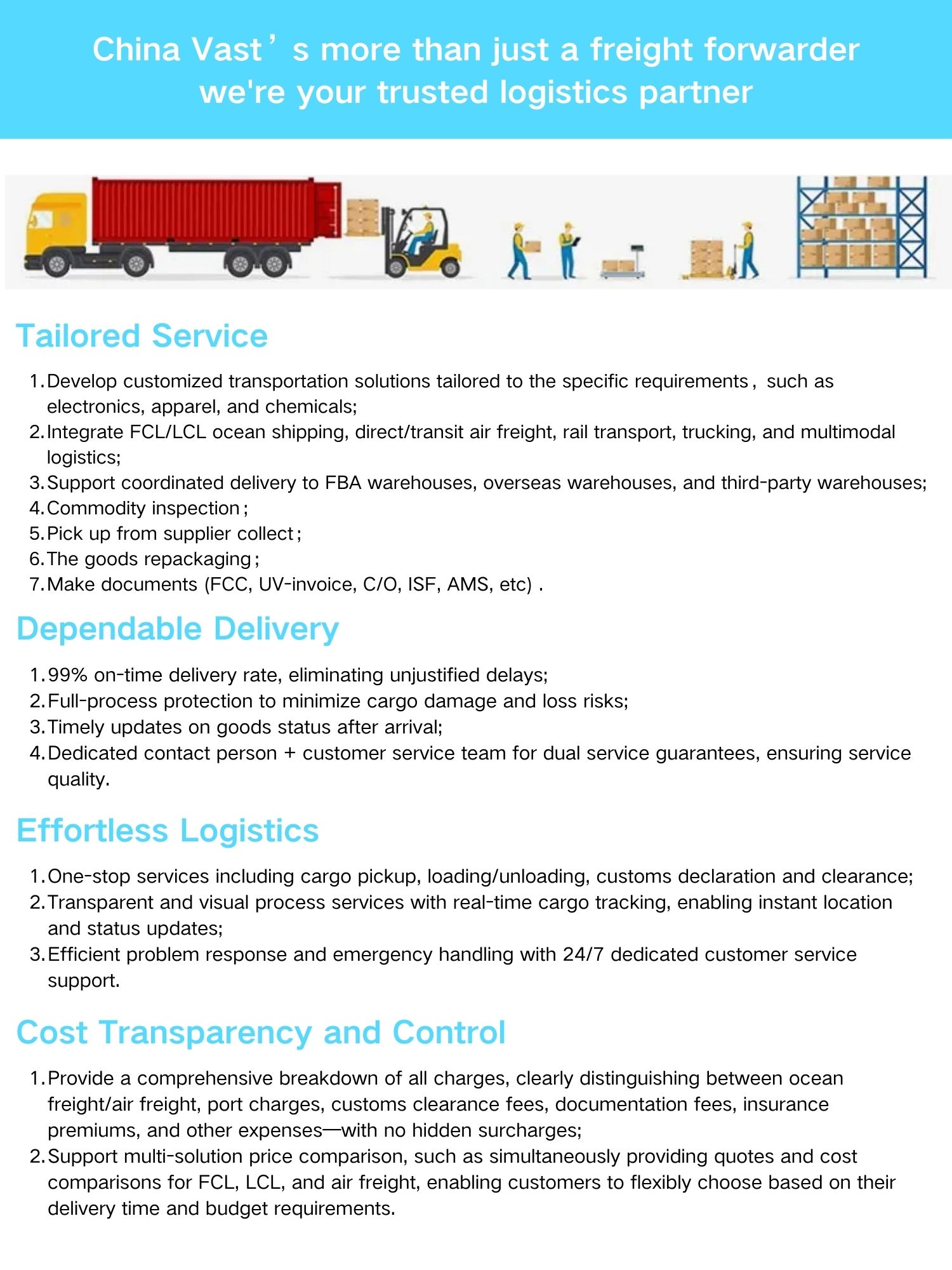 Packaging Operations