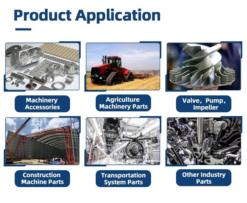 Product Display 2