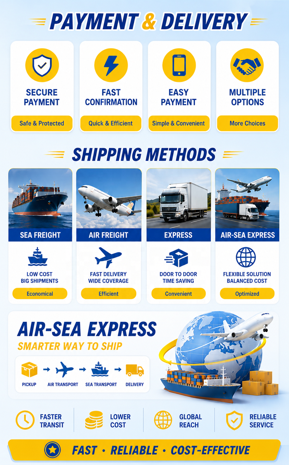 Cheap FCL LCL Shipping Rates China To USA Europe 20ft 40ft HQ Container DDP DDU Door To Door Forwarder