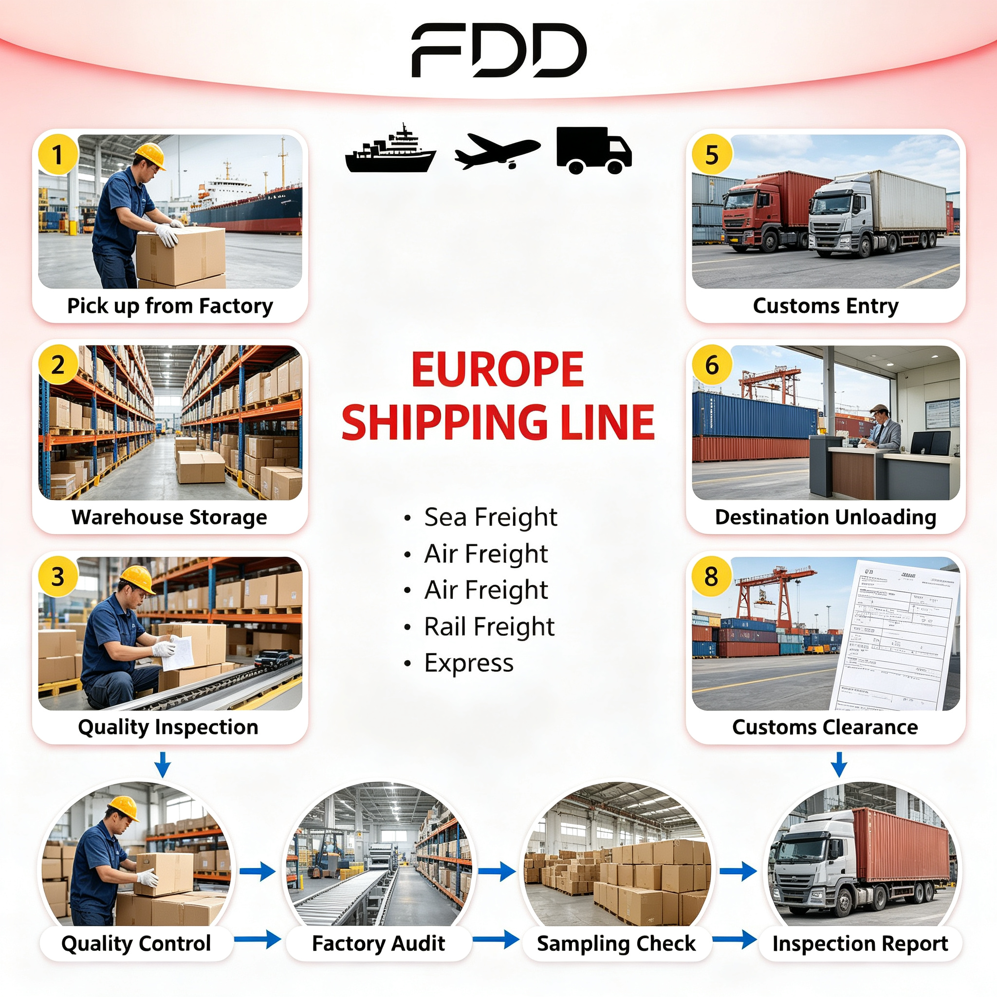 Shipping Agent Execute Bonded Warehouse Service Goods Storage Sorting Consolidation Cross-border Distributors Chinese Bulk Store