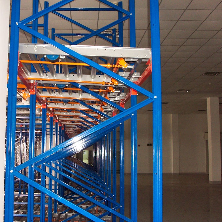 Pallet Flow Rack Cargo Storage Equipment Transportation Pallet Gravity Storage Racks Flow Racking Warehouse Industri Rack