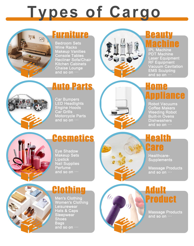 Specialized Categories and Shipping Solutions
