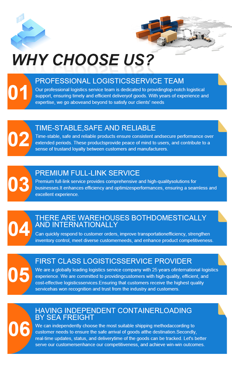 Logistics Service Display 5