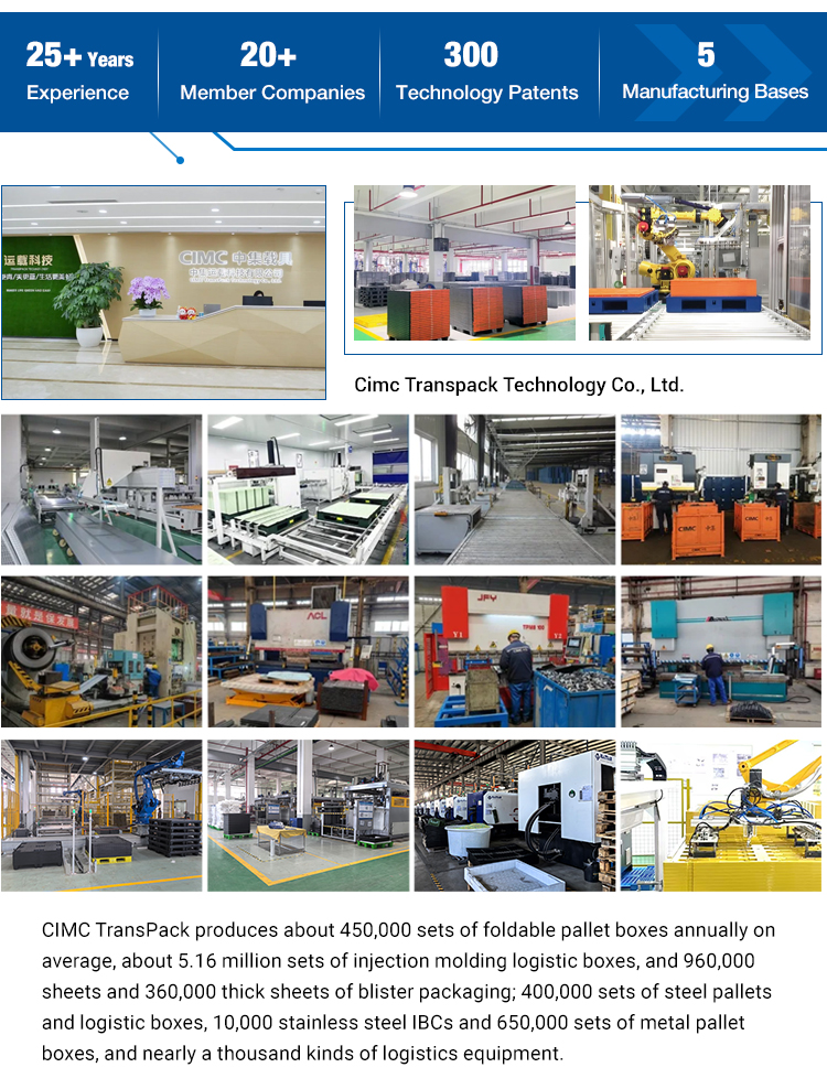 Manufacturing and Usage Scene 2