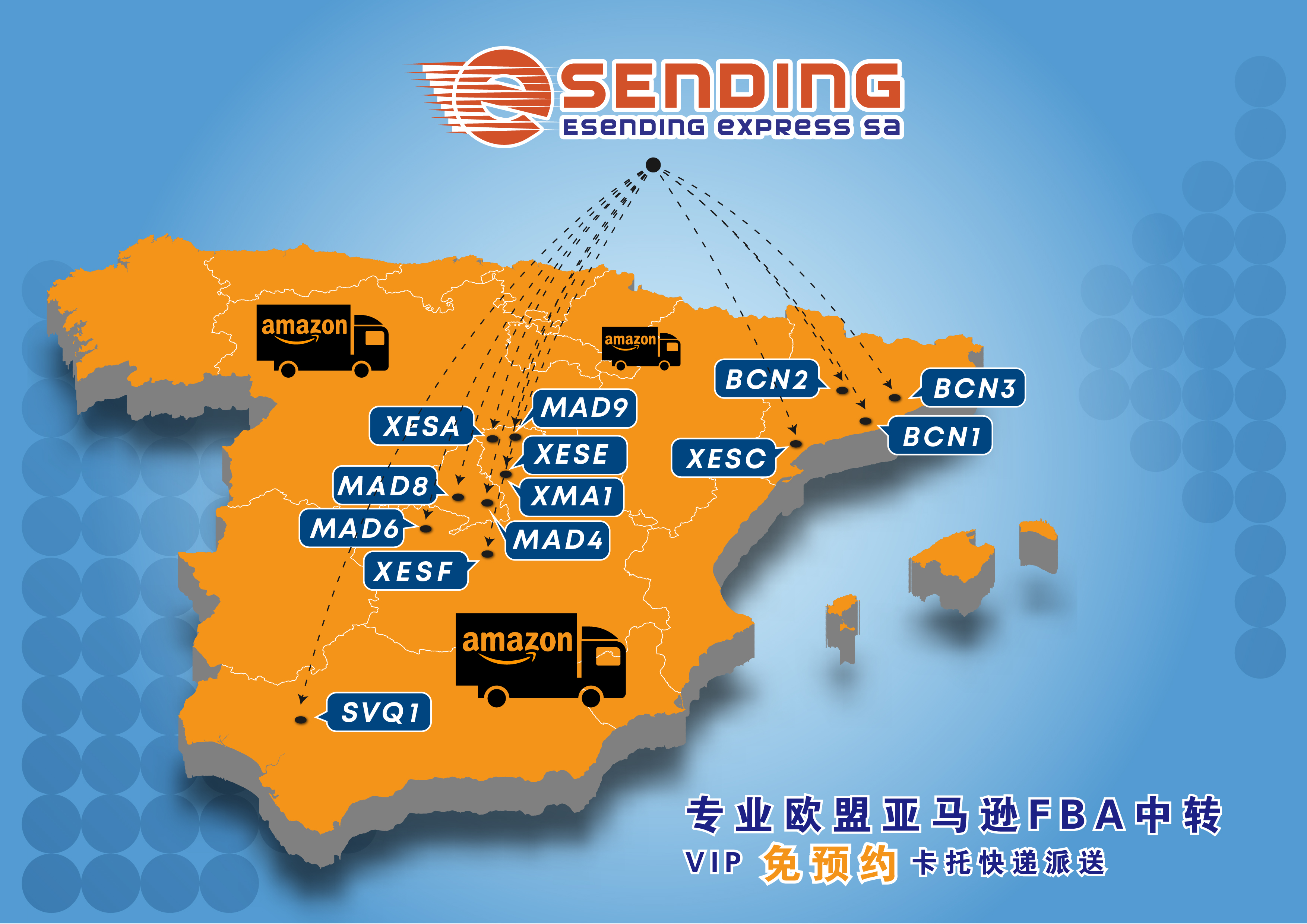 Logistics Infrastructure 5