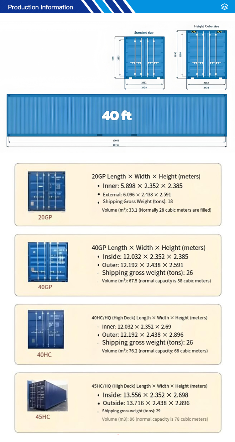 Professional with budget prices great value rapid dispatch large quantity 1*20GP shipping container