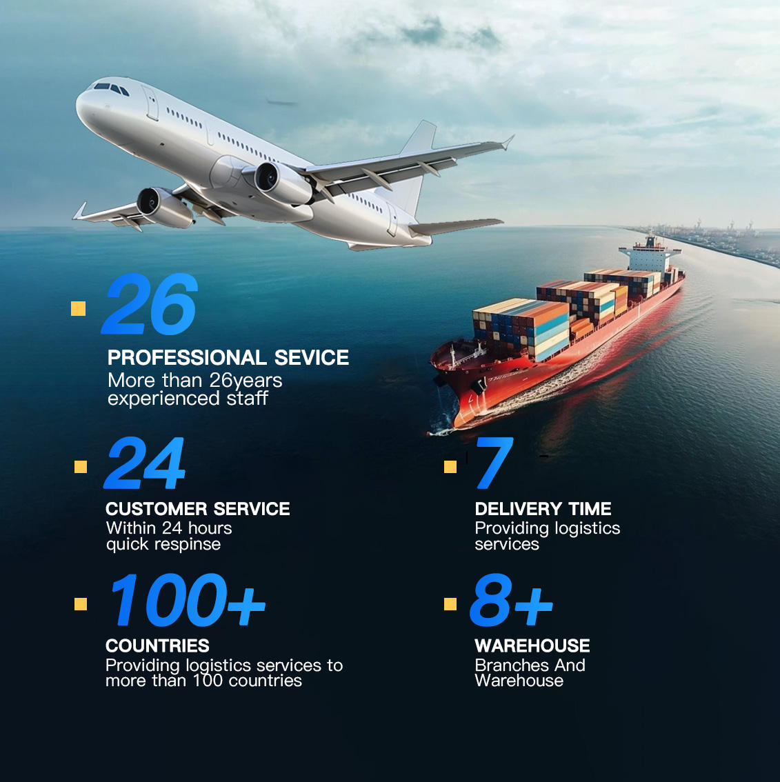 China to US Aerospace Logistics Agency China Land Freight Service Sea To-door Freight Agency DAP DDP Cheapest Freight Agency