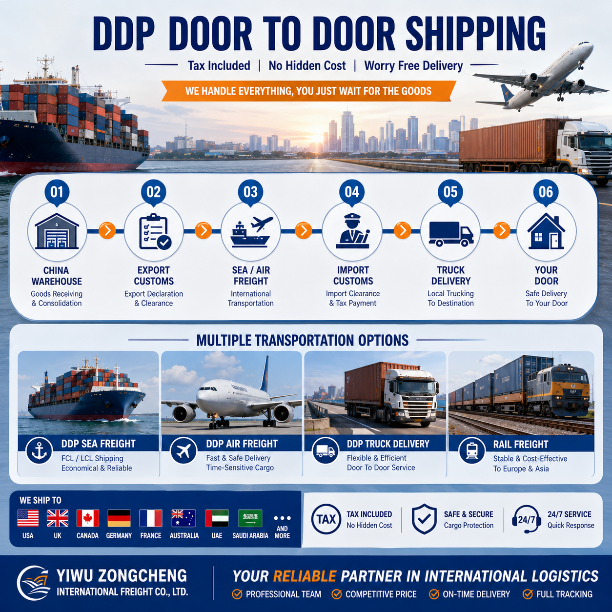 DG Dangerous Goods Air Freight Forwarder China to Worldwide DDP Door to Door Express UN Certified Hazmat Logistics Svc