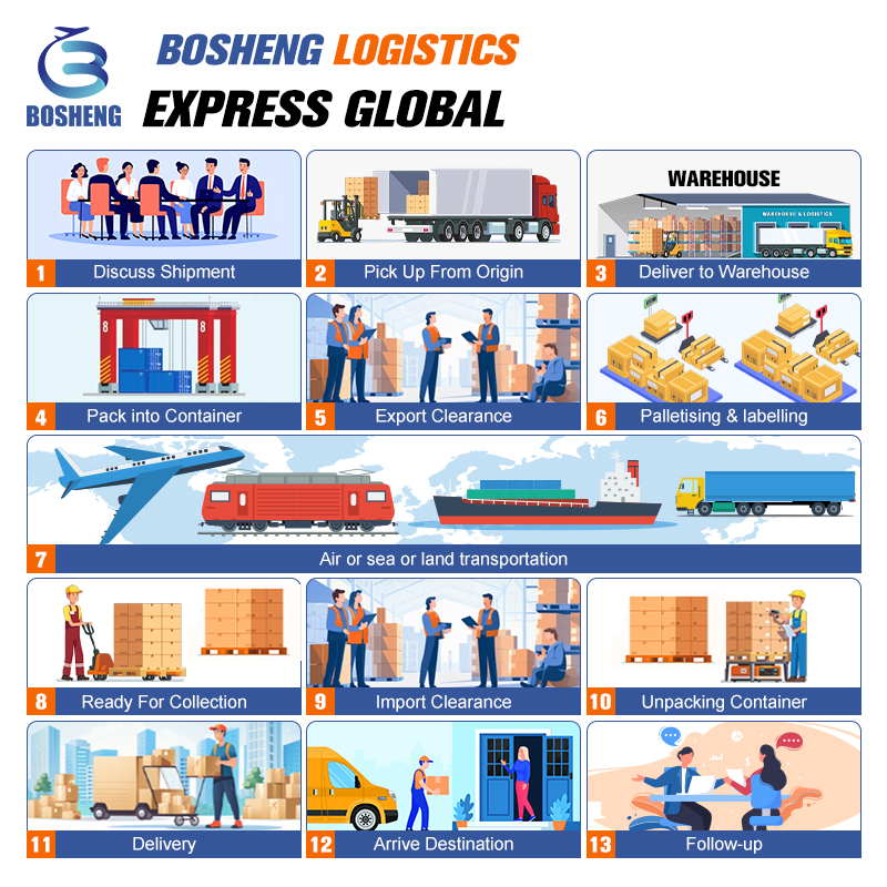Professional Cold Chain Logistics Refrigerated Shipping Services Food Transportation Seafood Supplies Shipping Agent Solutions