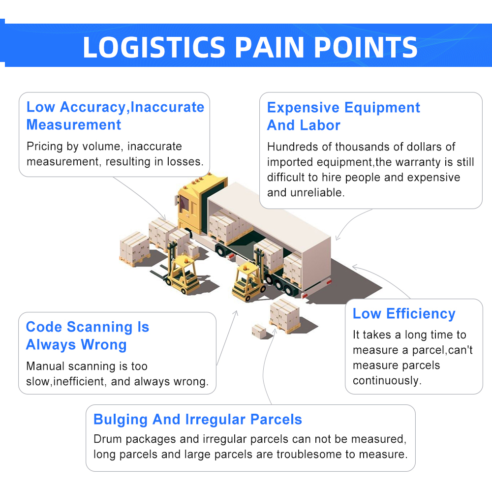 Automated Warehouse Parcel Sorted System Dynamic Dws Logistic Machine