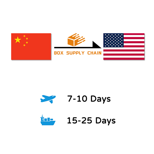 Cheapest Shipping Air Freight Logistic Agent DHL UPS FedEx Express From China To EU Germany France Italy Spain UK GB USA FCL