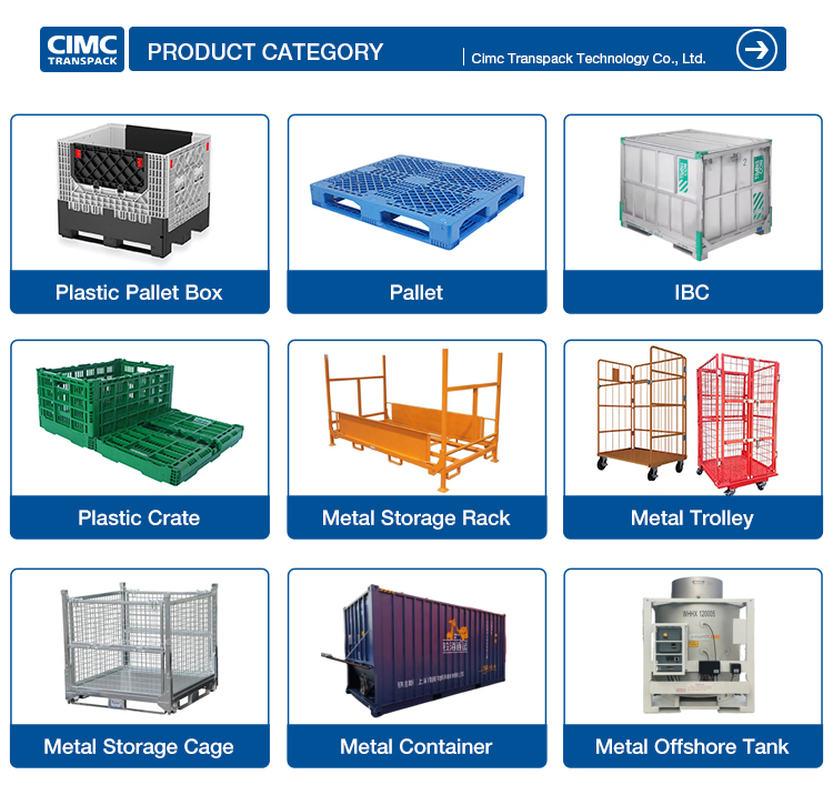 Product Series Overview