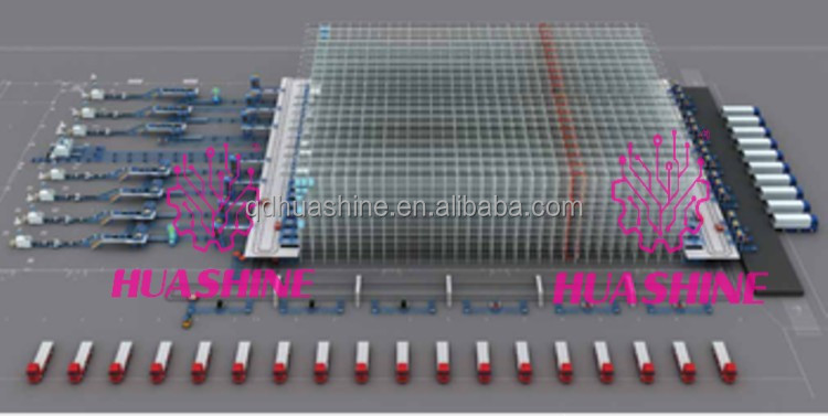 HUASHINE Large-scale Cold Chain Logistics Operation Center WITH ASRS/RGV/4 WAY SHUTTLE/AGV/MES ETC