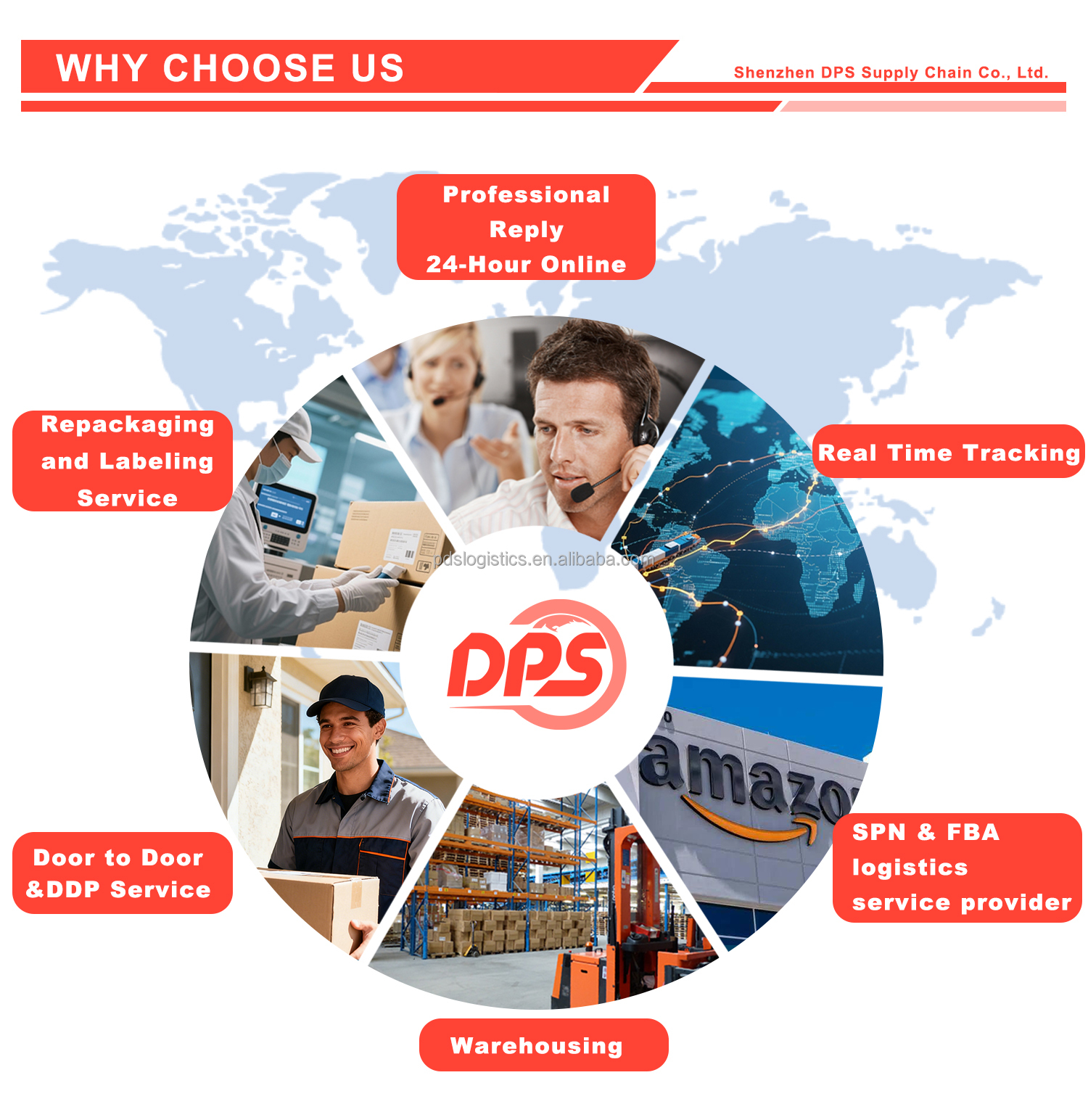 Cross Border Logistics