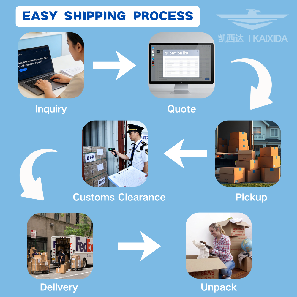 Hazmat Dangerous Cargo Shipping From China Logistics Forwarder DG Sea Air Door to Door Agent