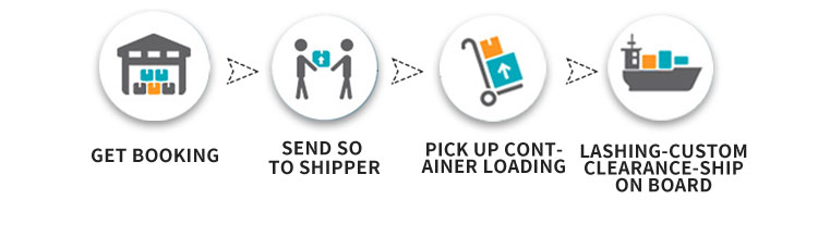 Sea Shipping Cargo Second Hand 20/40/45GP Reefer/flat Rack/open Top Side Open Containers for Trading on Sale