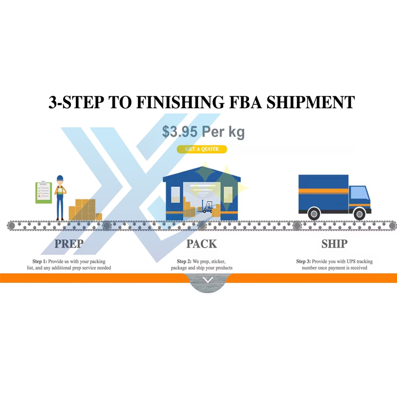 Xingyao DG Cargo Hazmat Certified Air Express Door to Door Shipping Agent China to USA UK Europe DDP Dangerous Goods Forwarder