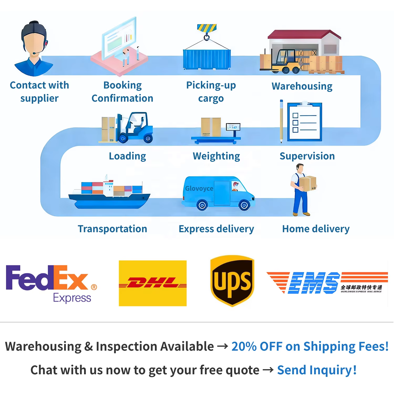 Fast Train Express Logistics Temperature-Controlled Service Real-Time Tracking Competitive Rates for Electronics Textiles