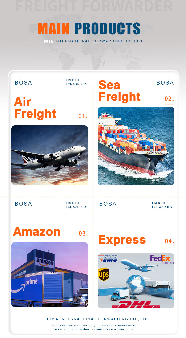 Service Showcase 2